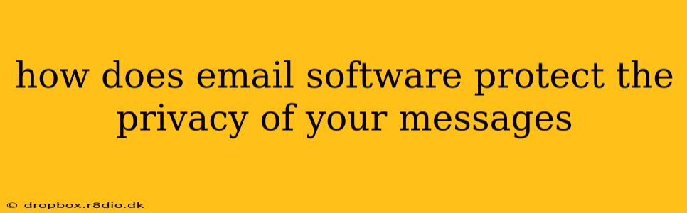 how does email software protect the privacy of your messages