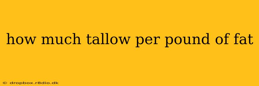 how much tallow per pound of fat