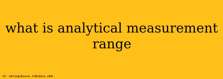 what is analytical measurement range